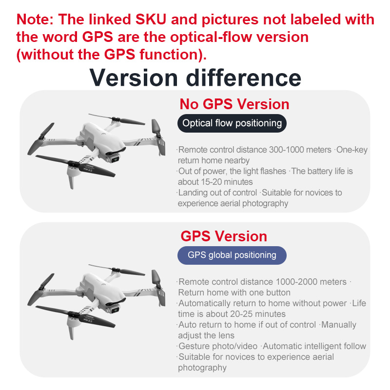 4DRC F10 RC Дрон GPS 6K HD Дво – обзор и цена Drone Rc Holder